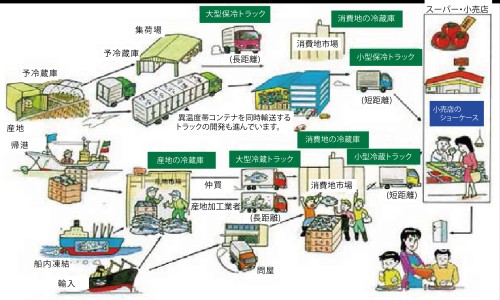 糖尿病人能喝牛奶吗？相关事项要牢记