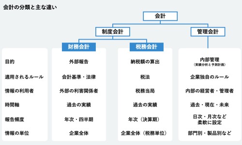 孕妇左侧子宫动脉s网孕妇左侧子宫动脉舒张早期切迹是什么意思知识网站,分享孕妇左侧子宫动脉舒张早期呈切迹样改变并PI值偏高大全